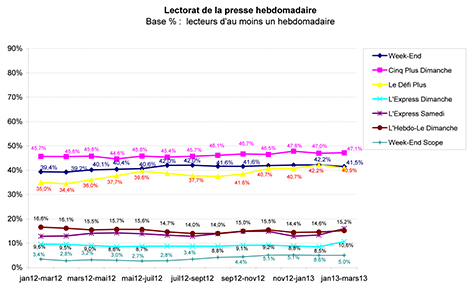 Audienscope-Rapport.jpg